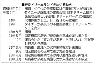 （クリックで拡大）