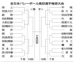 男子組み合わせ（クリックで拡大）