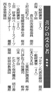 (クリックで拡大)