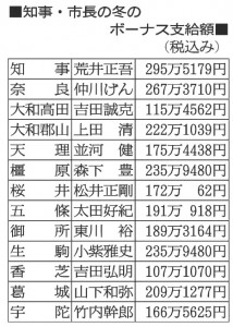 （クリックで拡大）