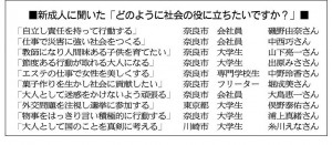 (クリックで拡大)