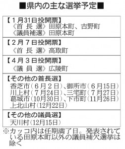 (クリックで拡大)