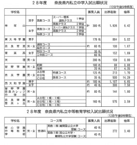 （クリックで拡大）
