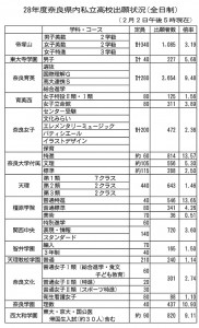 （クリックで拡大）