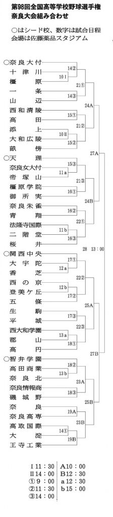 （クリックで拡大）