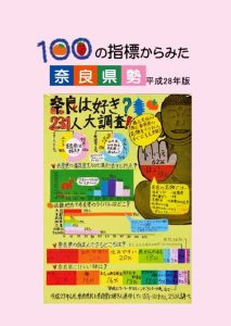 さまざまな統計データが掲載されている冊子