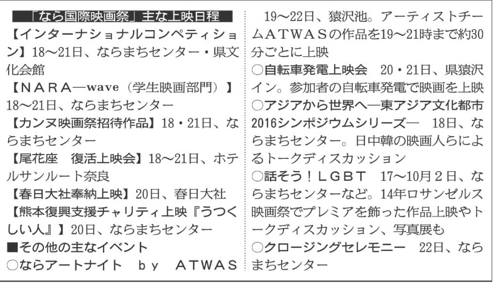 %e3%81%aa%e3%82%89%e5%9b%bd%e9%9a%9b%e6%98%a0%e7%94%bb%e7%a5%ad%e6%97%a5%e7%a8%8b